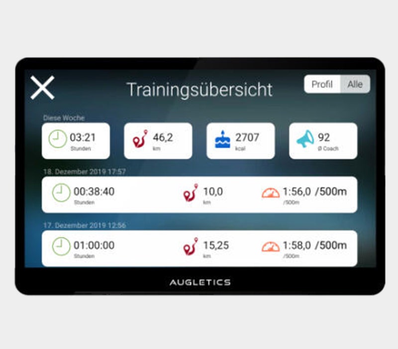 Trainingsauswertung Trainingsauswertung