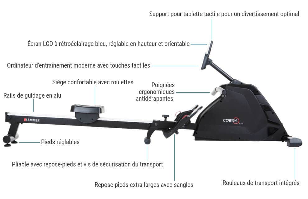 HAMMER COBRA XTR II Plus - Features HAMMER COBRA XTR II Plus - Features