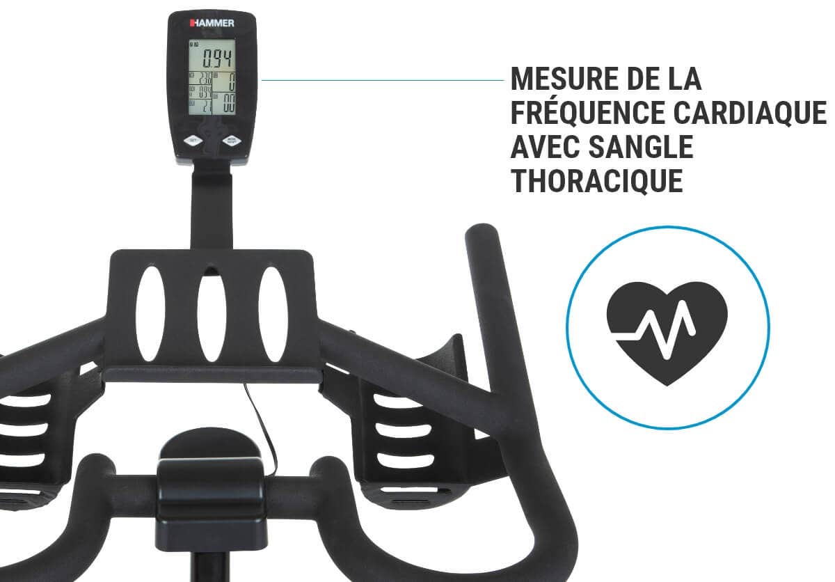 Contrôle du rythme cardiaque Contrôle du rythme cardiaque