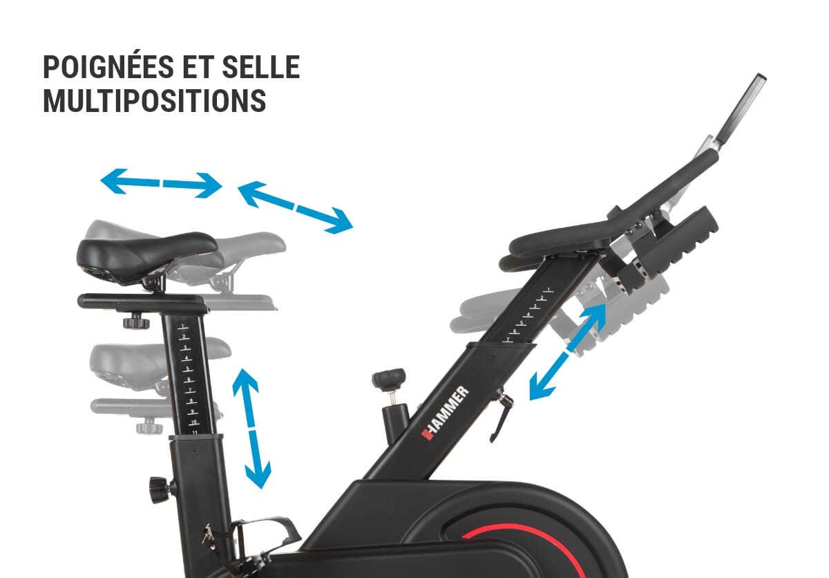 Différentes positions de la poignée et de la selle Différentes positions de la poignée et de la selle