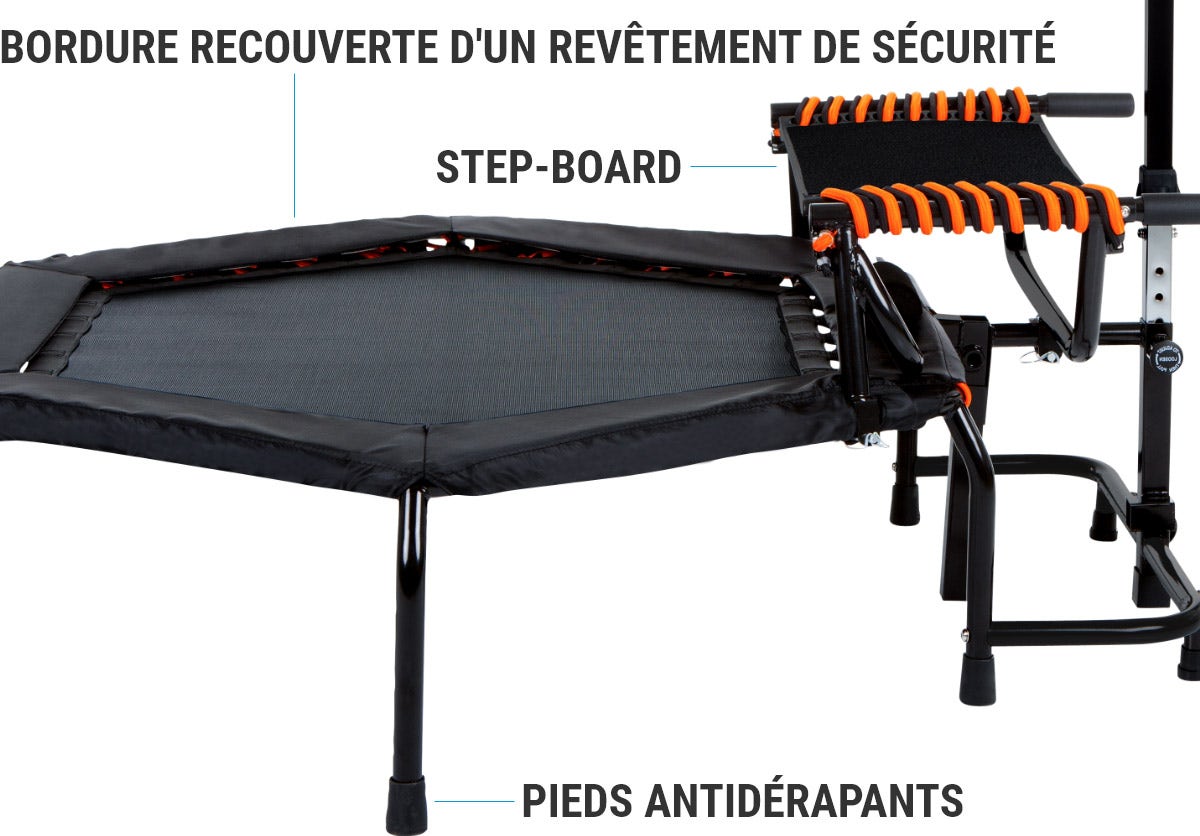 Installation peu encombrante Installation peu encombrante