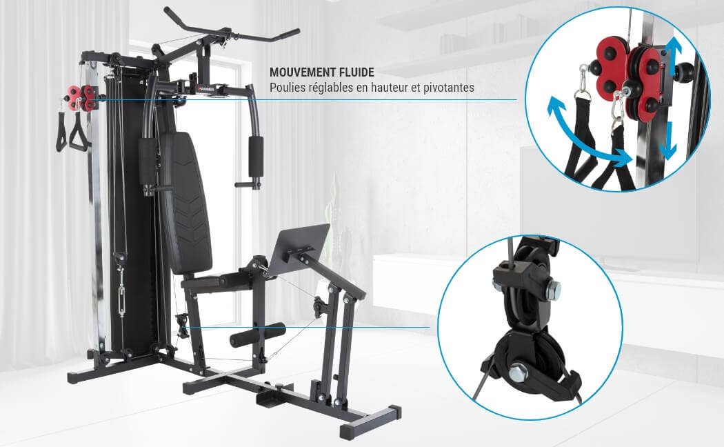 Mouvement circulaire