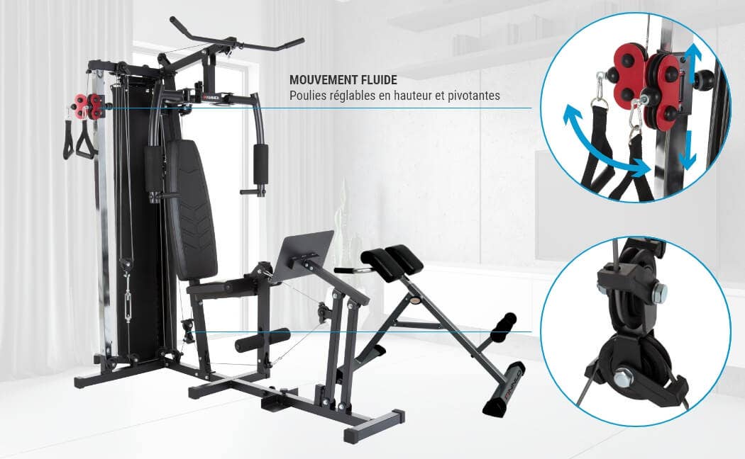 Mouvement circulaire