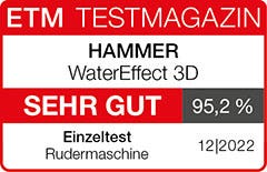 ETM Test